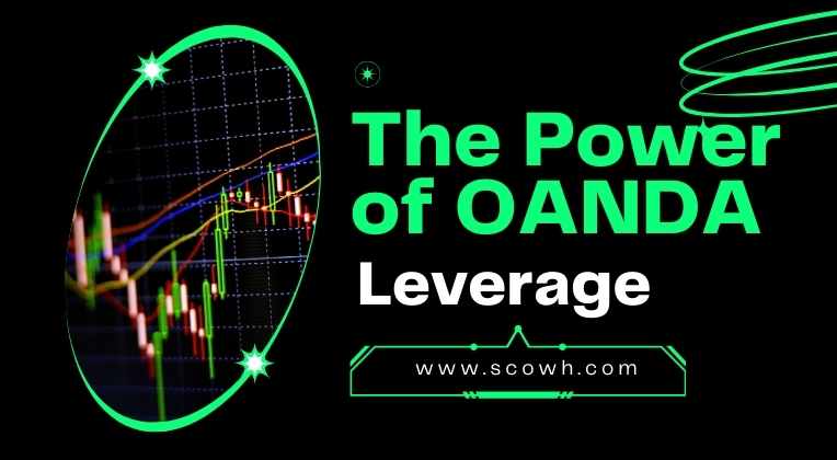 OANDA Leverage